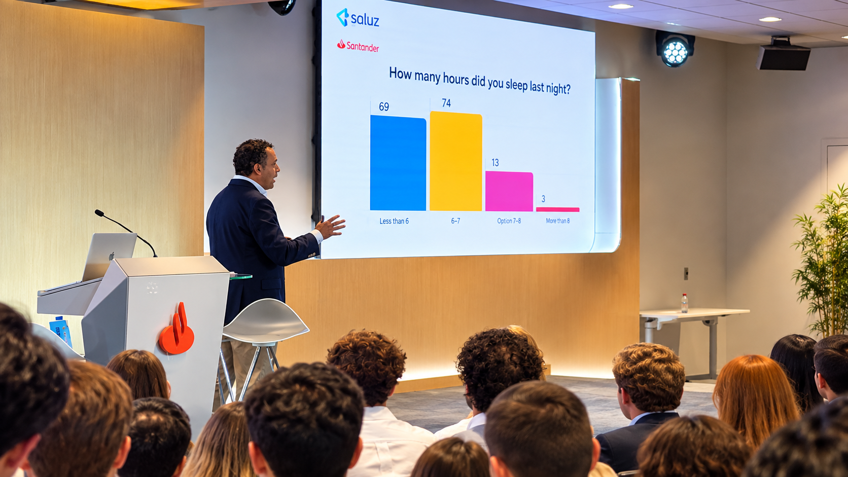 A SALUZ faculty member presenting sleep data to a Santander CIB Graduate Programme cohort